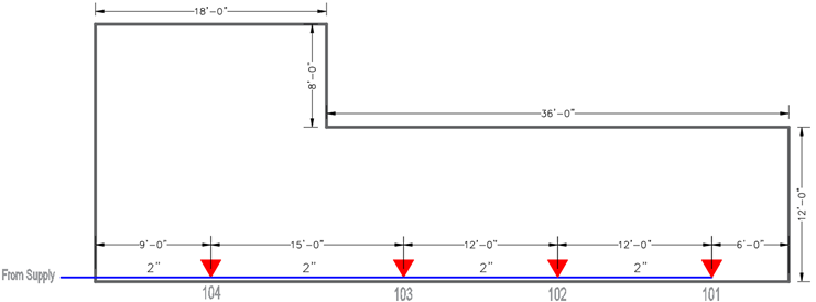 Figure 5- Upsizing the pipes from 1 in. to 2 in.